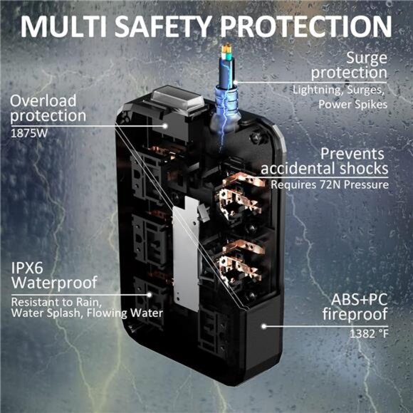 Outdoor Power Strip Weatherproof, Waterproof Surge Protector with 6 Wide - Picture 10 of 14